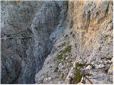 Rifugio Dibona - Tofana di Mezzo